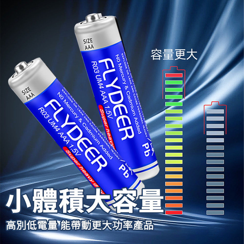 飛鹿 3號 AA / 4號 AAA碳鋅電池｜強勁電力、持久耐用_4