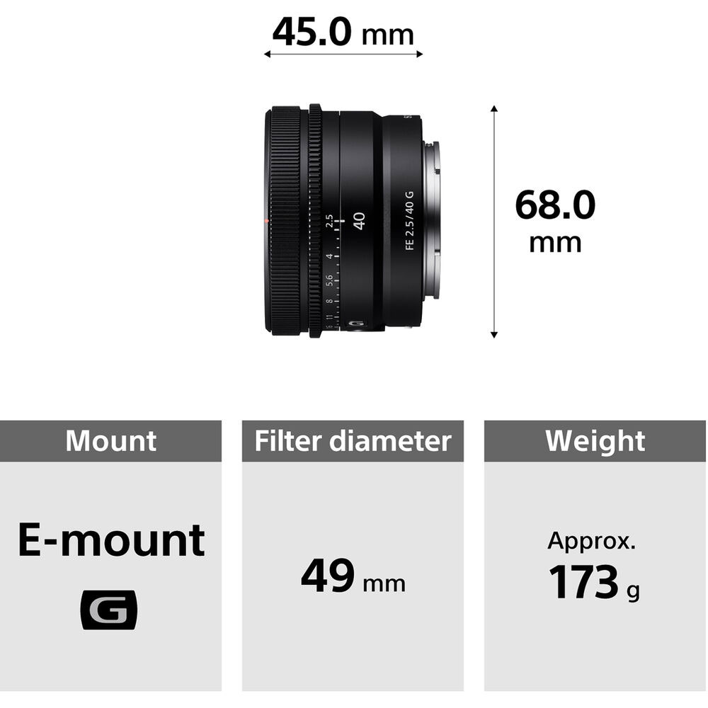 【預購】【SONY】全片幅 FE 40mm F2.5 G 標準定焦鏡 SEL40F25G 公司貨_5