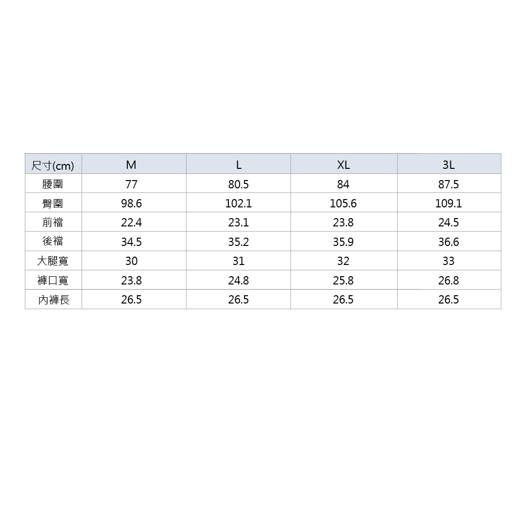 刷色不收邊五分牛仔褲(麻灰)-男_7