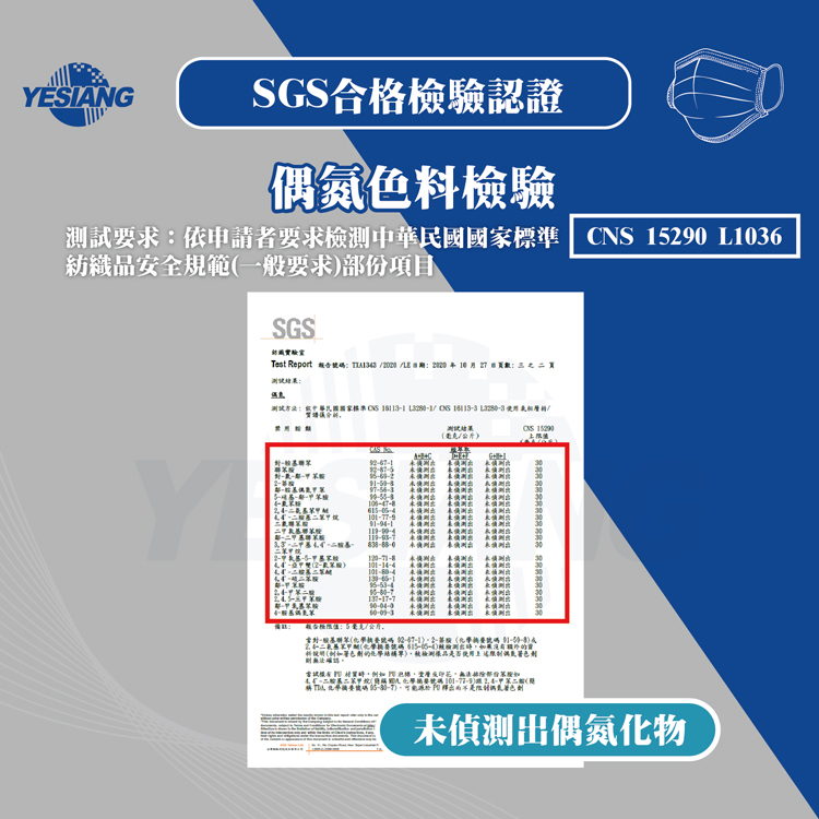 【鈺祥】MIT雙綱印醫療級口罩50入 x 2盒 (三款任選)_3
