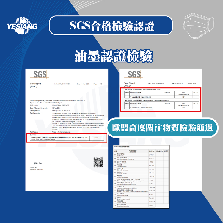 【鈺祥】MIT雙綱印醫療級口罩50入 x 2盒 (三款任選)_4