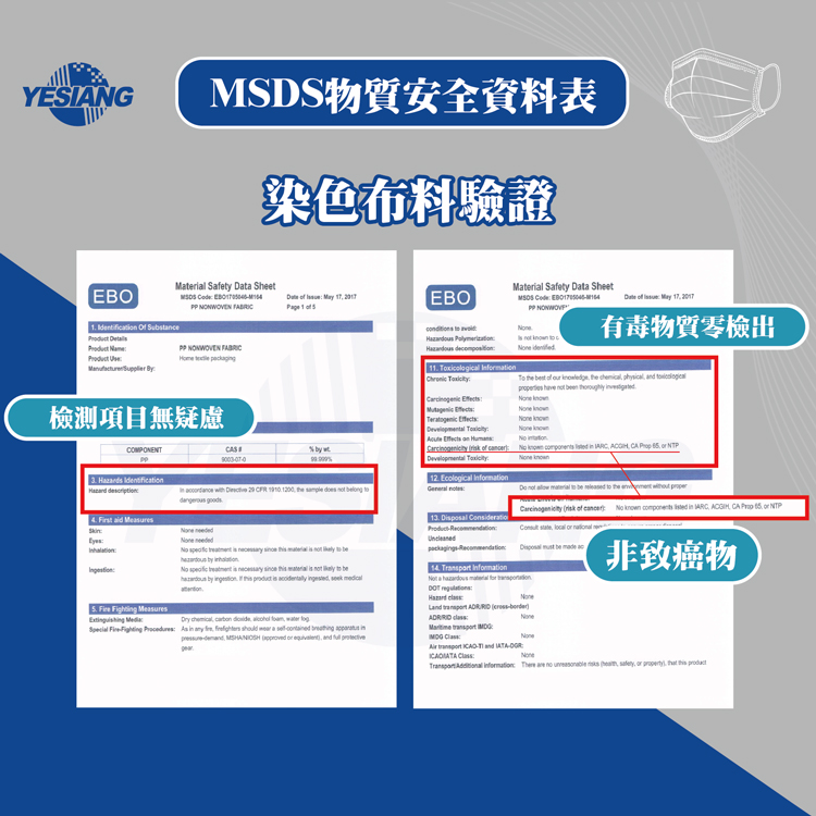 【鈺祥】MIT雙綱印醫療級口罩50入 x 2盒 (三款任選)_5