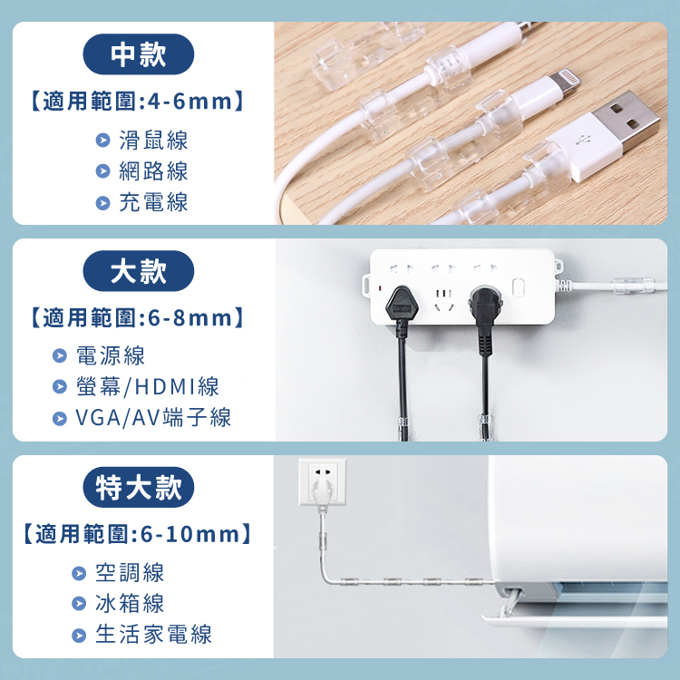 透明電線固定器 20個裝 多規格 電源線夾 理線器 集線器 電線收納 延長線固定器 插頭掛【A00403】《約翰家庭百貨_8