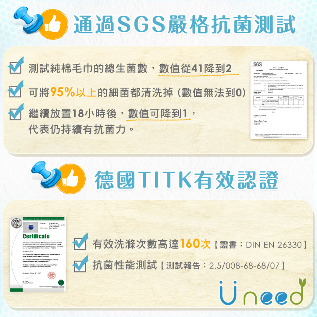 【德國原裝進口】高效銀離子洗衣球/抗菌消臭防霉_4