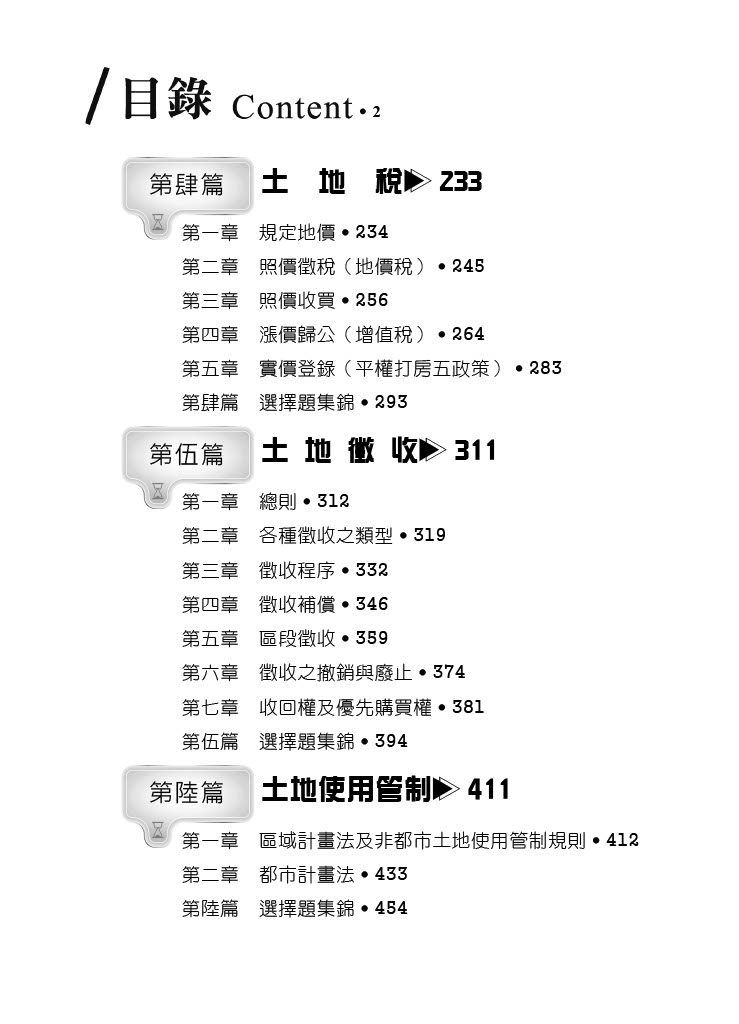 2HT26土地法規概要-蕭華強(志光)_2