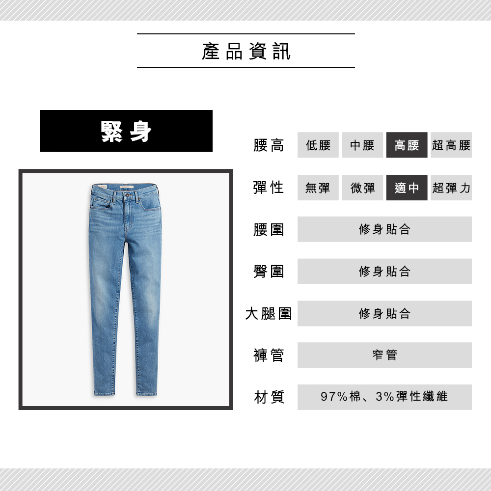 Levis 女款721高腰緊身窄管牛仔長褲/ 義大利Candiani頂級丹寧