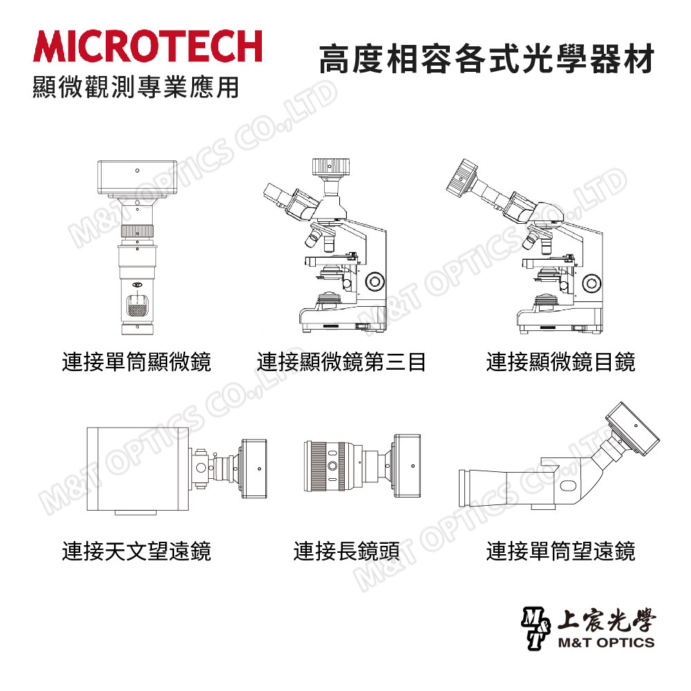 詢價取得優惠！MICROTECH M2 HDMI攝錄機_5