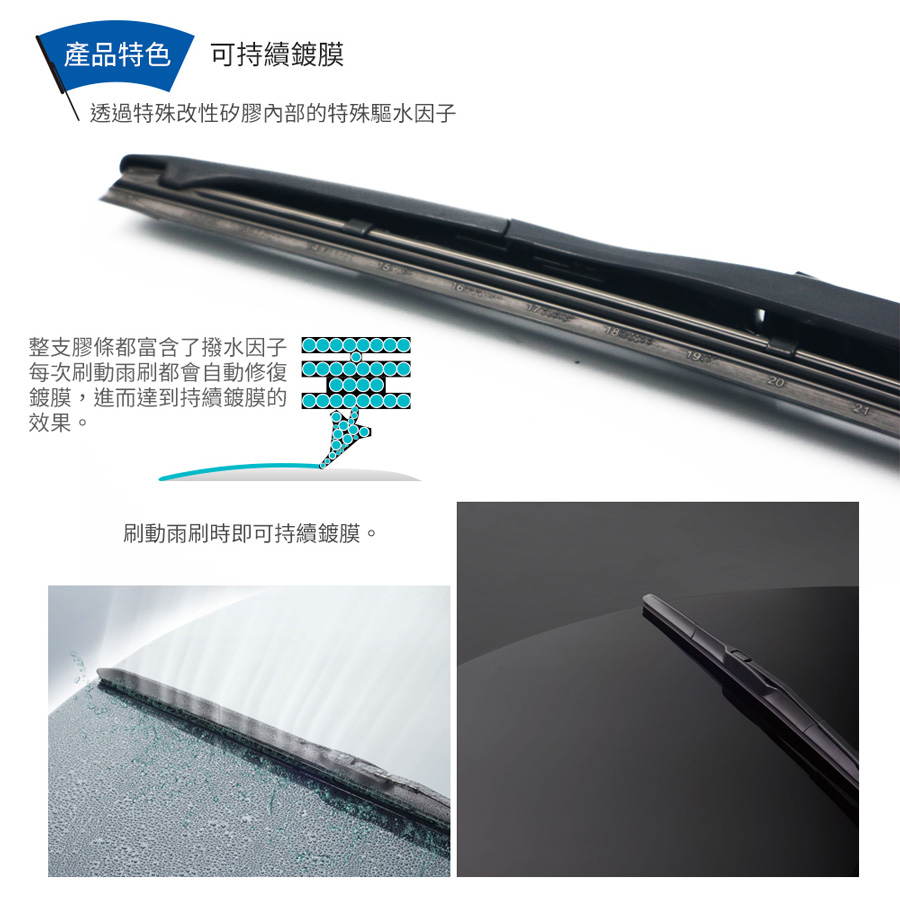 【14~26吋】雨彈風動矽膠鍍膜撥水雨刷 ｜矽膠材質耐曬｜壽命更長｜輕鬆鍍膜_2