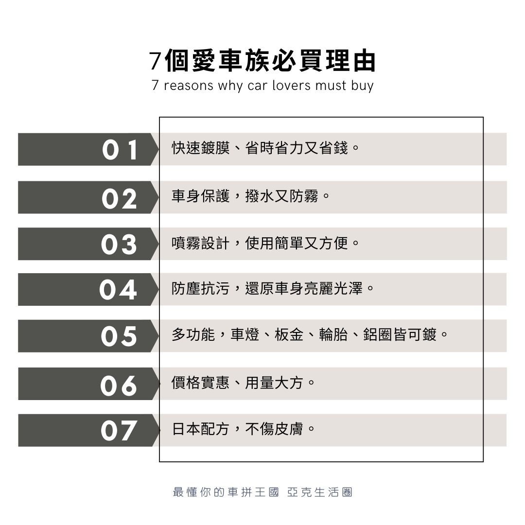 【艷黑】車身水鍍膜 ｜水封體｜懶人打蠟｜快速有效_6