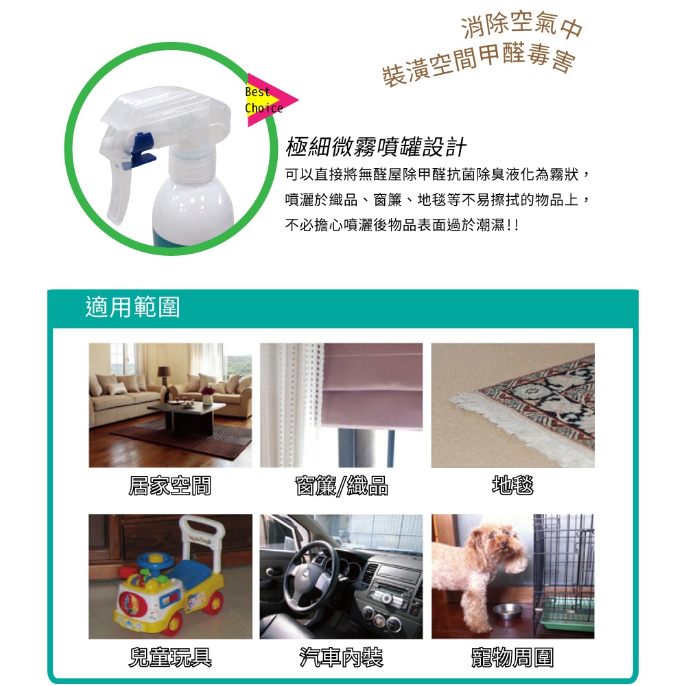 無醛屋除甲醛抗菌除臭噴霧_2