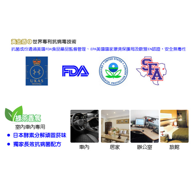 黃金盾除菸味抗菌噴劑｜車內除臭噴霧 | 除煙味｜車內芳香｜車用除臭推薦｜車內用品｜汽車百貨｜除臭劑｜芳香劑｜無毒抗菌_2