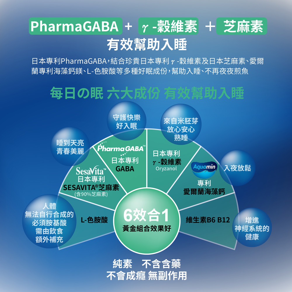 【Angel Lala 天使娜拉】日本專利高濃度GABA穀維素(素食膠囊/30顆/盒)x6盒_5