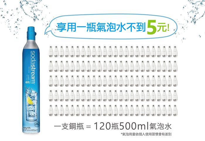 【Sodastream】COOL 氣泡水機(灰)/健康喝水_5