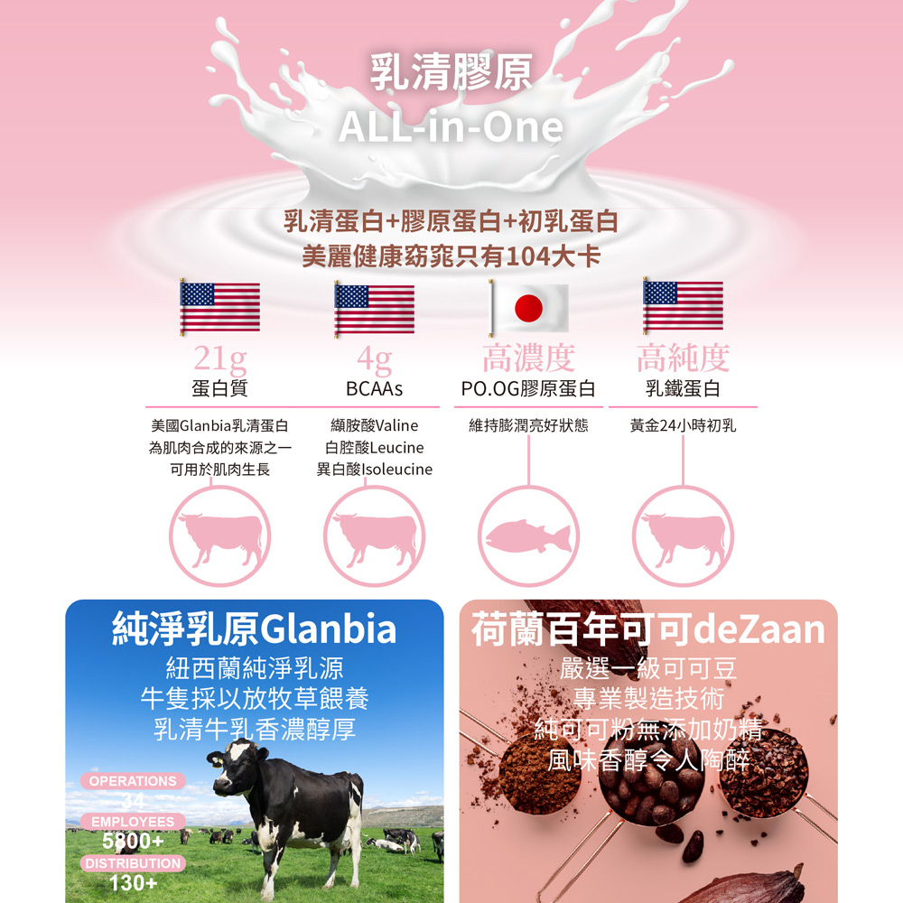 【Angel Lala 天使娜拉】乳清膠原蛋白粉(無糖可可風味/7包/盒)x6盒_3