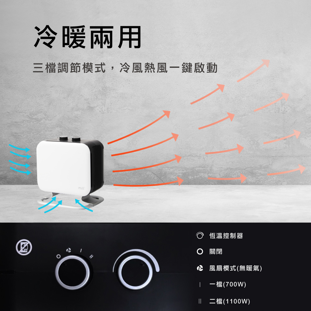 挪威 mill 米爾 冷暖兩用 陶瓷電暖器 CUS1100MECWA【隨身型】_7