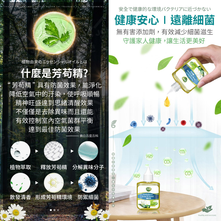 酶加淨 一滴芬芳廁所除臭劑 植物萃取 廁所清香劑 芳香劑 消臭劑 馬桶清新劑 去味液態劑【BF0313】《約翰家庭百貨_7