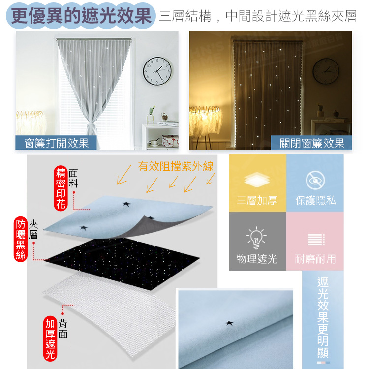免穿孔黏貼式帶紗遮光窗簾 多種規格 送綁帶 魔鬼氈遮光布簾 鏤空蕾絲網紗簾魔術貼門簾簾子【A30101】《約翰家庭百貨_5