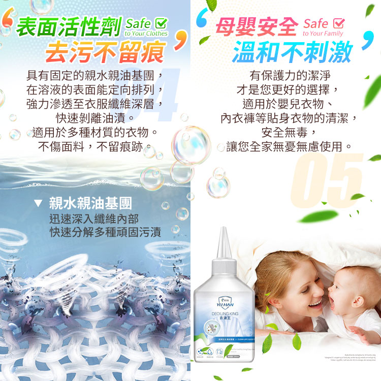 衣物去油漬清潔劑 不傷衣物 衣服去漬劑 洗衣劑 洗衣精 衣物去污劑 去除油跡劑 衣服清洗劑【BF0318】《約翰家庭百貨_8