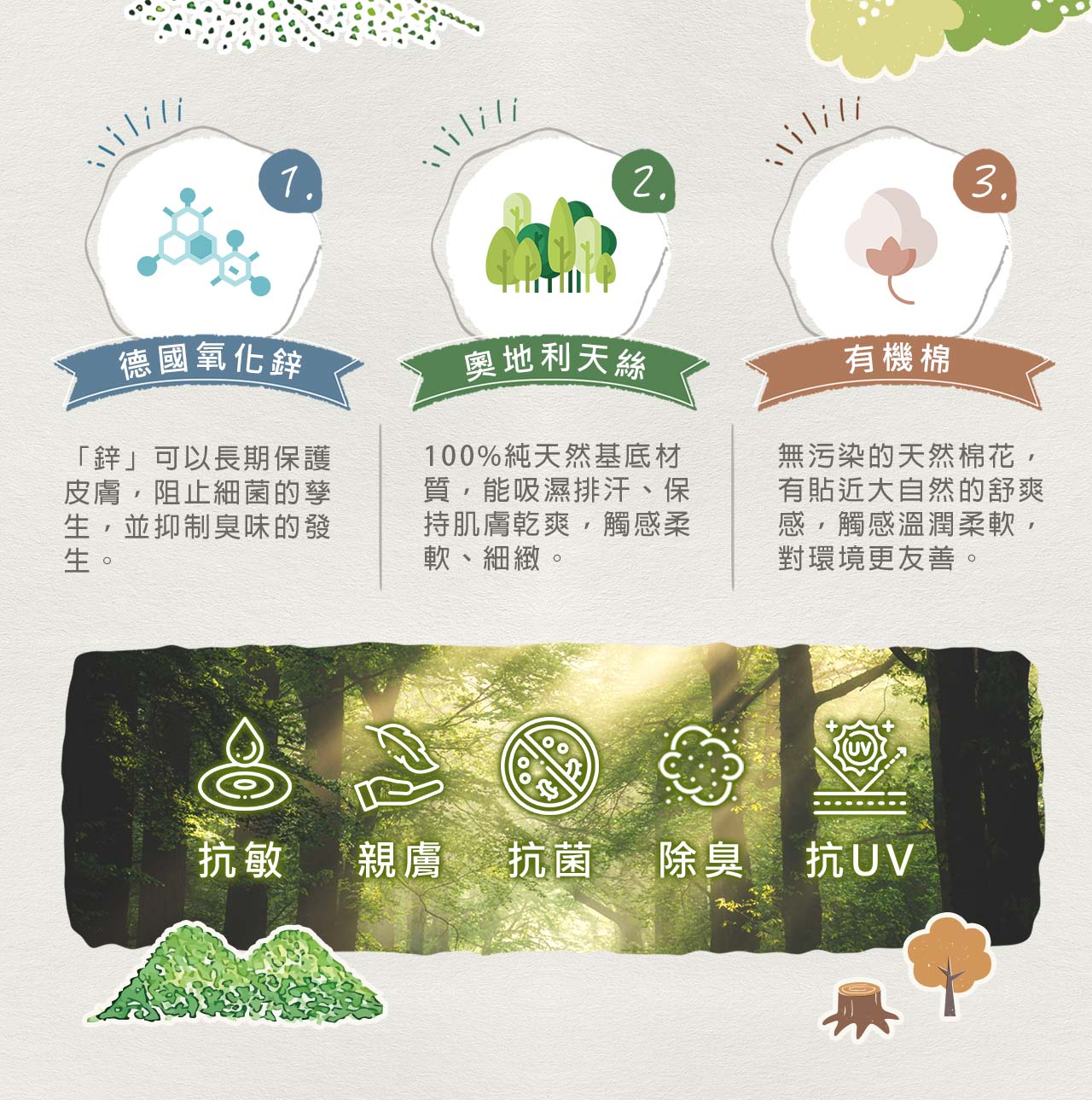 Uneed 氧化鋅天絲針織衣-灰藍_4