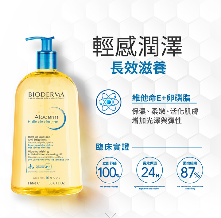 舒益輕沐浴油 1L（效期202601）_6