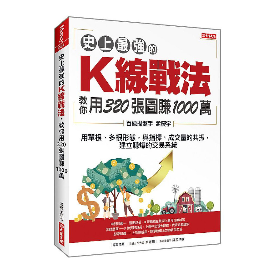 史上最強的K線戰法，教你用320張圖賺1000萬：用單根.多根形態，與指標.成交量的共振，建立賺爆的交易系統 | 拾書所