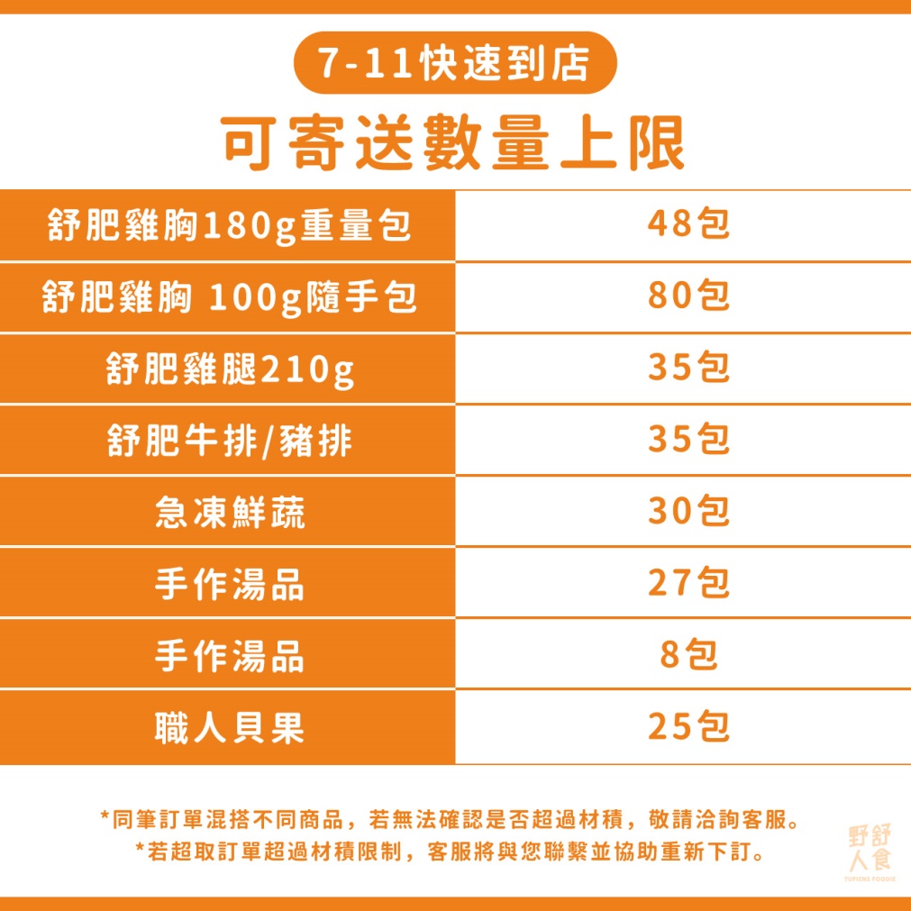 和風柚香 隨手包 100g│舒雞胸│日式柚香酸甜清新，炎夏開胃第一選擇│【野人舒食】原味美食專家_1