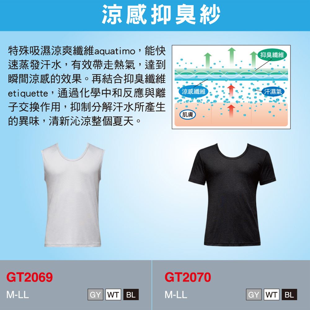 DADADO-基礎系列-涼感抑臭紗 M-LL短袖U領上衣(灰) GT2070GY_5