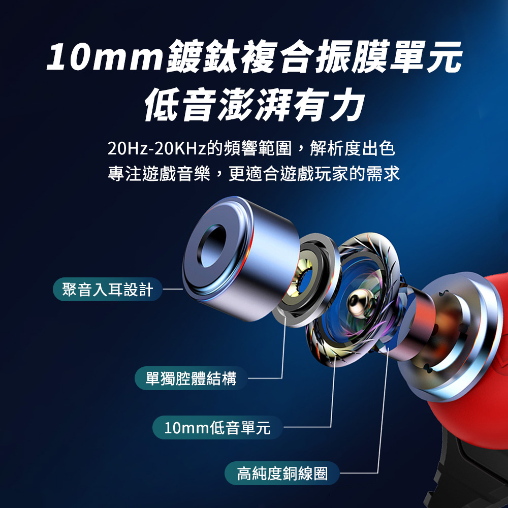 HiFi監聽級 電競有線耳機 電競耳機｜聽音辨位、高清通話_2