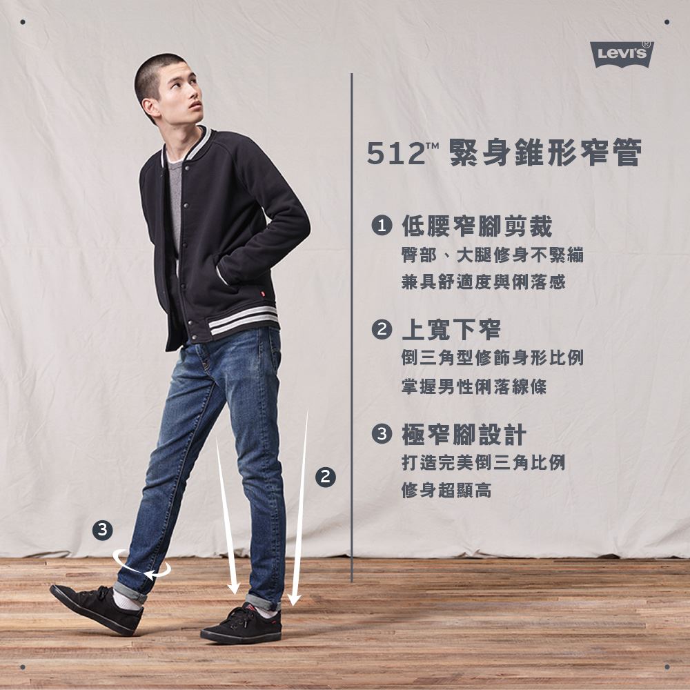 男款 上寬下窄 512低腰修身窄管牛仔褲 / 精工微刷破作舊水洗 / 赤耳 / 彈性布料 熱賣單品_1