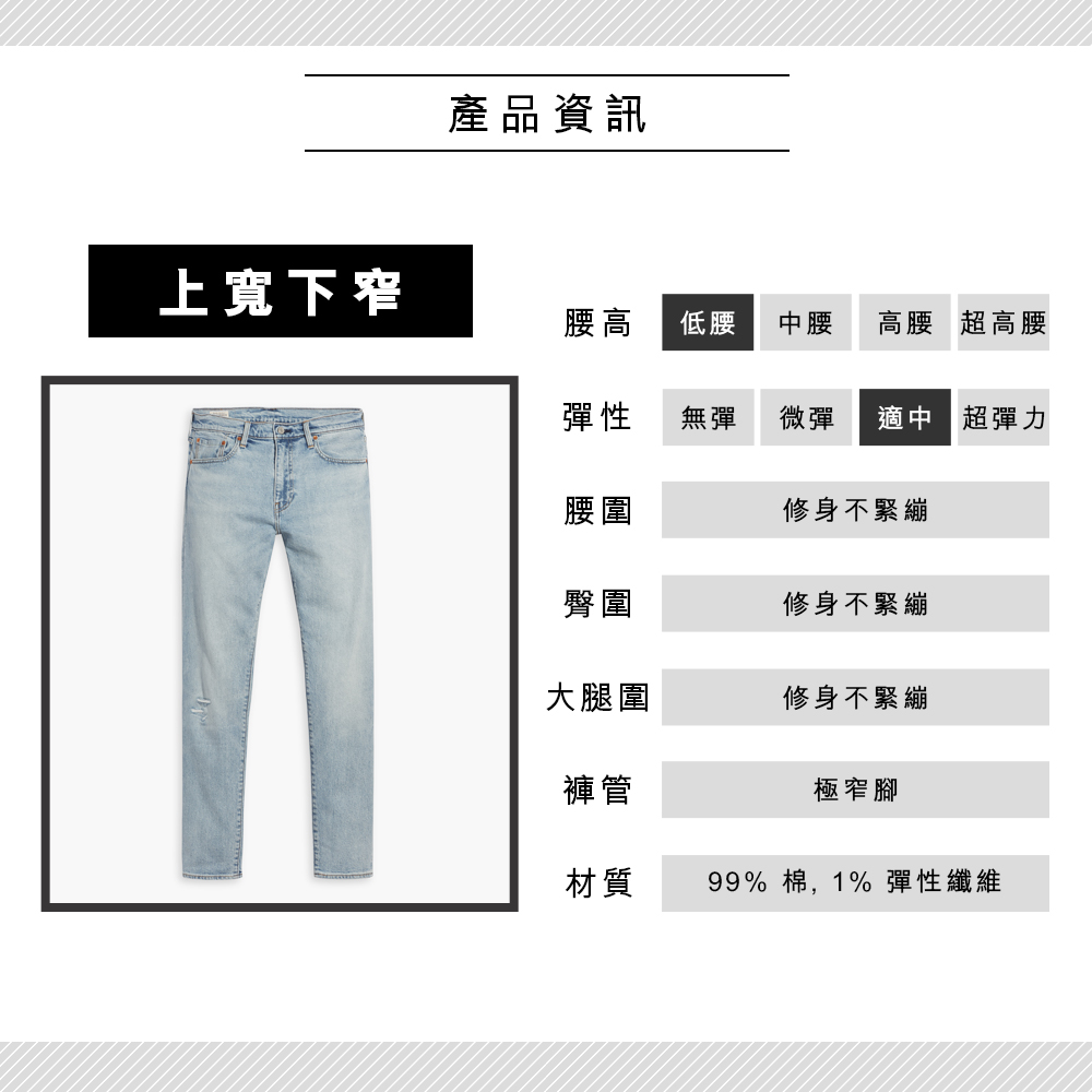 男款 上寬下窄 512低腰修身窄管牛仔褲 / 精工微刷破作舊水洗 / 赤耳 / 彈性布料 熱賣單品_7