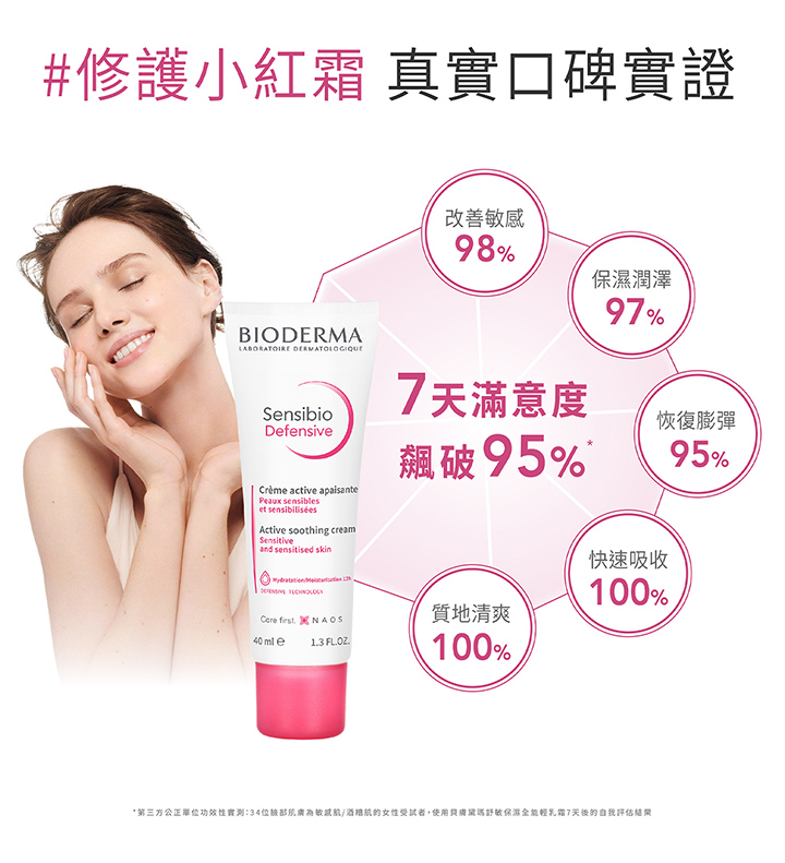 舒敏保濕全能輕乳霜 40ml_4