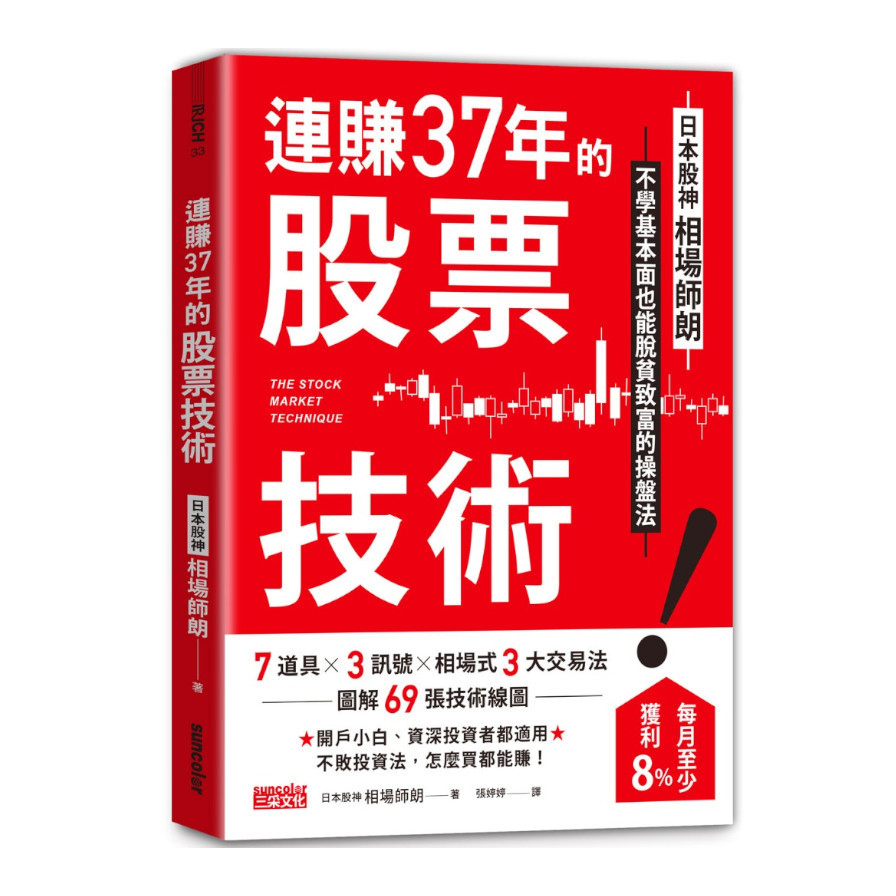 連賺37年的股票技術：日本股神相場師朗不學基本面也能脫貧致富的操盤法 | 拾書所