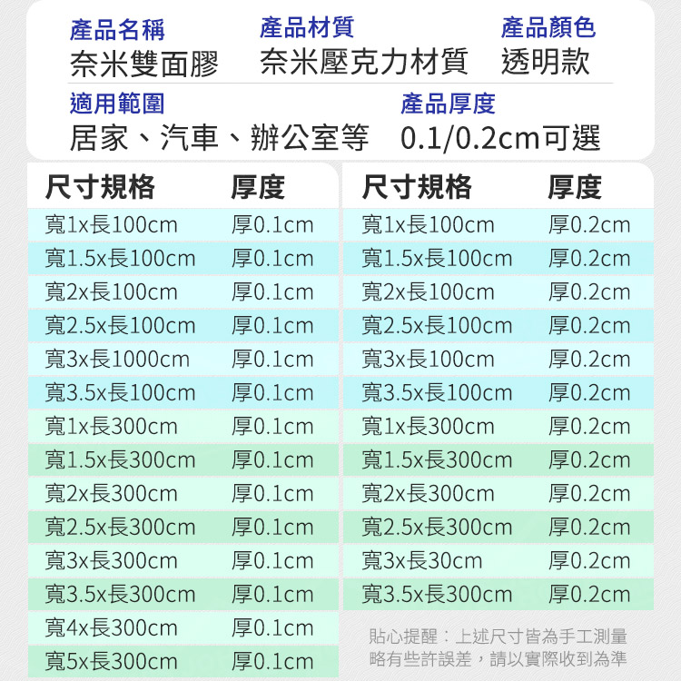奈米雙面膠 多規格 可水洗重複用 透明膠帶 隱形膠帶 防水膠帶 強力膠條 魔力膠帶 萬用貼【ZG0201】《約翰家庭百貨_2
