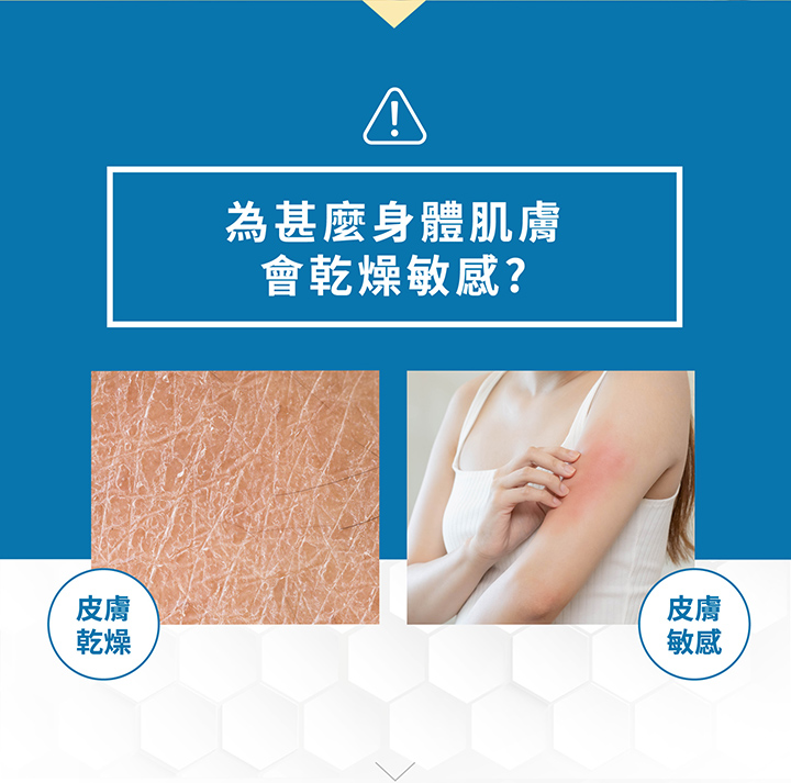 舒益輕沐浴油 1L (2入組)（效期202601）_2