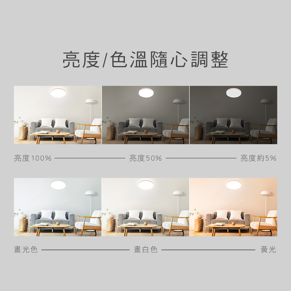 【2022年流明升級款】易來Yeelight 月影LED智慧彩光吸頂燈550_3