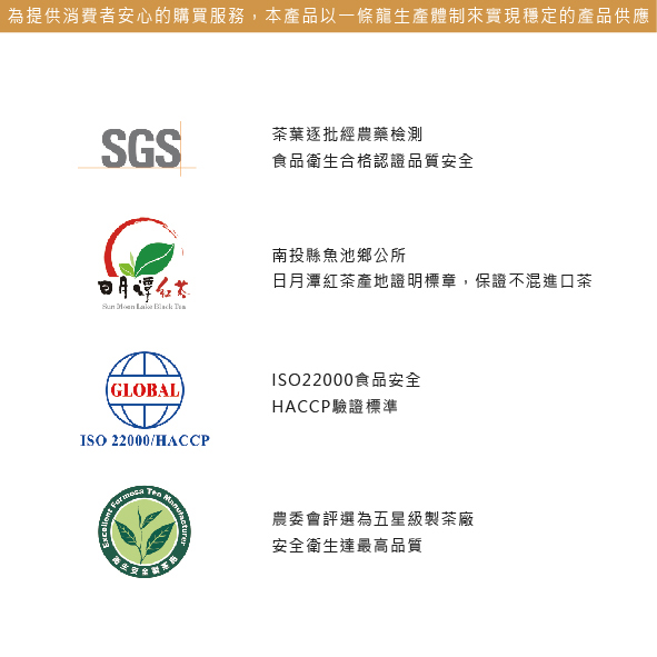 HOHOCHA喝喝茶【頂級老茶】50g/罐-茶葉禮盒（台茶8號阿薩姆、台茶18號紅玉）_4