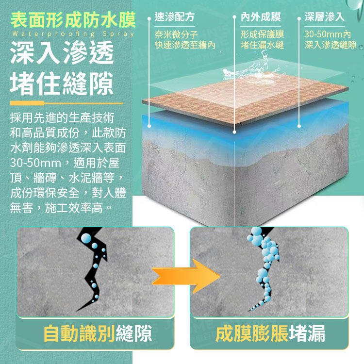 奈米透明防水劑 一噴止漏 防水膠 補漏噴劑 止漏劑 補漏噴霧 填縫劑 防水噴霧 屋頂防水膠【ZF0311】《約翰家庭百貨_5