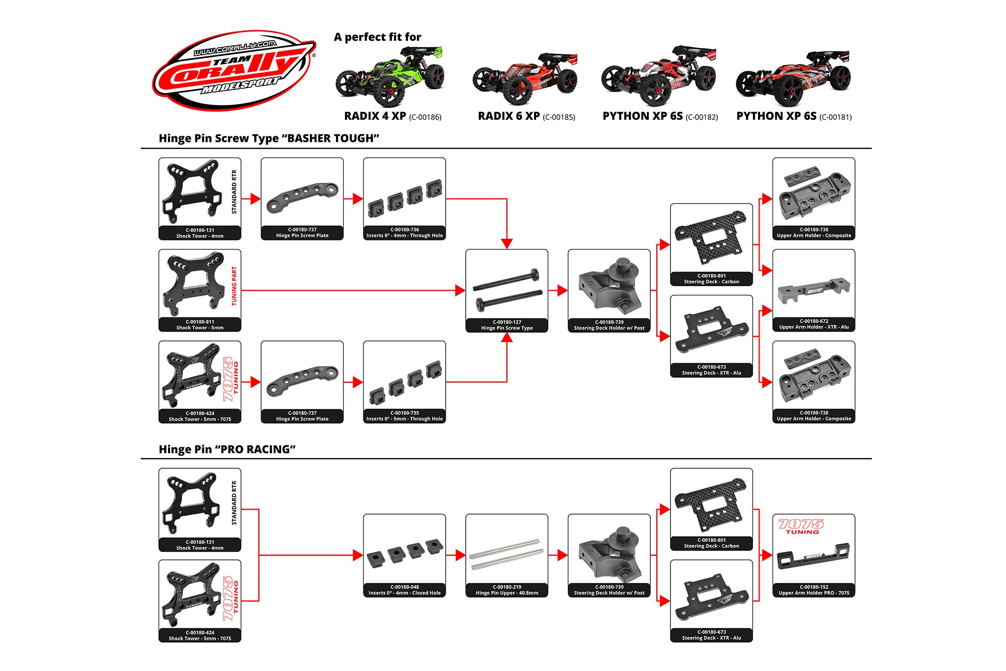 C-00180-048  Bushings Set - 0 Deg -Composite - 1 Set_1