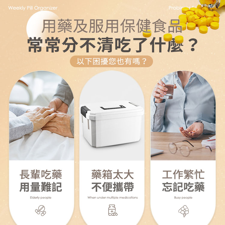 一週分裝藥盒 可拆設計 隨身藥盒 藥丸收納盒 分隔藥盒 分藥盒 藥品盒 膠囊盒 小藥盒【BE0306】《約翰家庭百貨_2