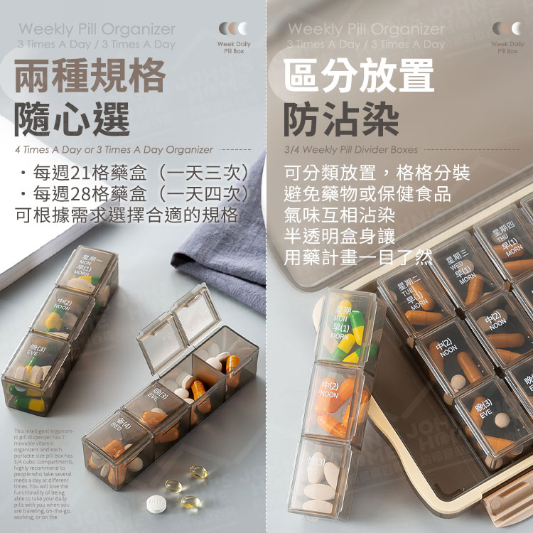 一週分裝藥盒 可拆設計 隨身藥盒 藥丸收納盒 分隔藥盒 分藥盒 藥品盒 膠囊盒 小藥盒【BE0306】《約翰家庭百貨_6