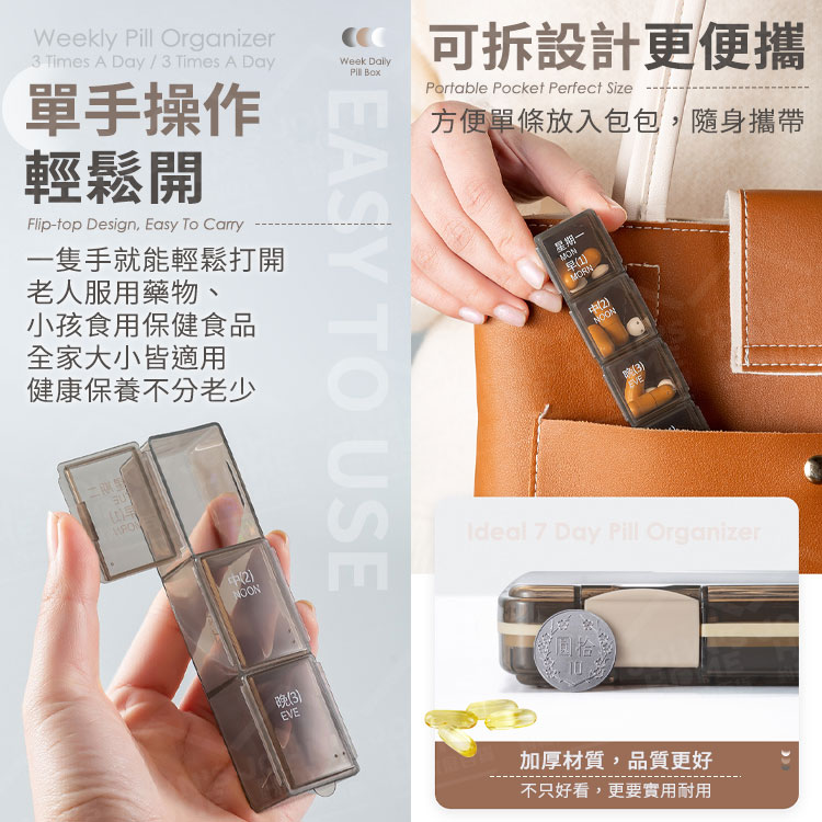 一週分裝藥盒 可拆設計 隨身藥盒 藥丸收納盒 分隔藥盒 分藥盒 藥品盒 膠囊盒 小藥盒【BE0306】《約翰家庭百貨_8