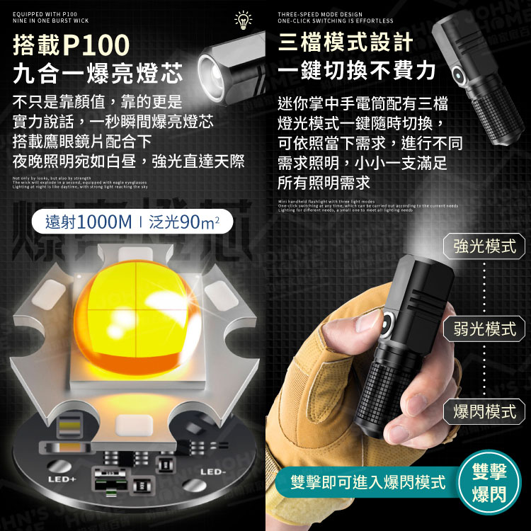 迷你掌中手電筒 便攜迷你 探照燈 LED燈 露營燈 應急照明燈 強光手電筒 防水手電筒【BE0522】《約翰家庭百貨_3
