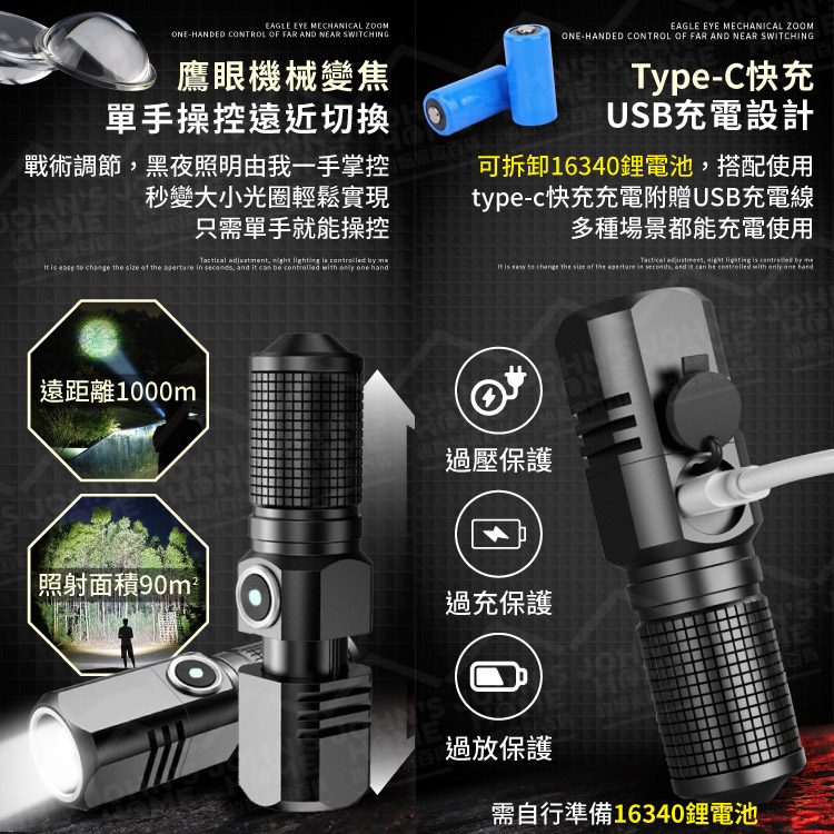 迷你掌中手電筒 便攜迷你 探照燈 LED燈 露營燈 應急照明燈 強光手電筒 防水手電筒【BE0522】《約翰家庭百貨_7