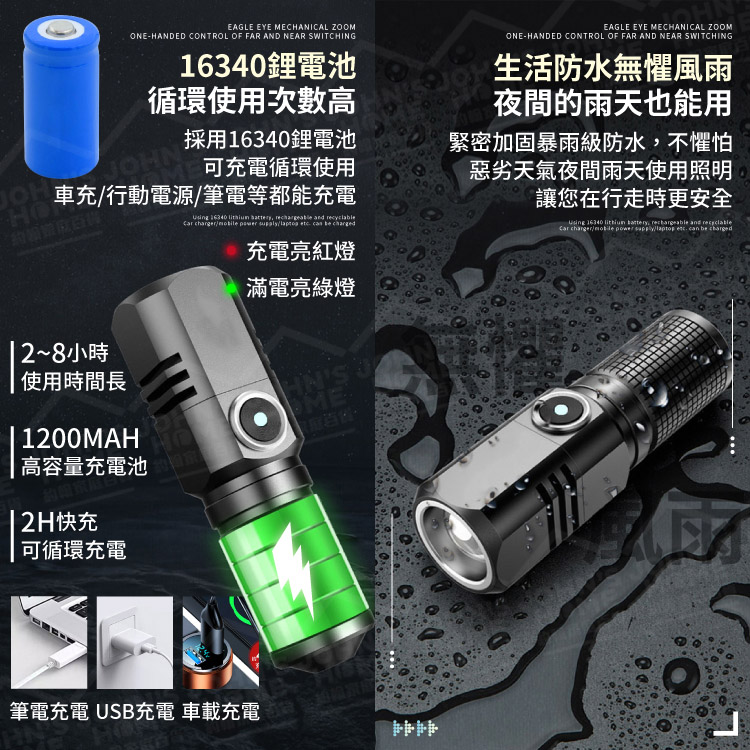 迷你掌中手電筒 便攜迷你 探照燈 LED燈 露營燈 應急照明燈 強光手電筒 防水手電筒【BE0522】《約翰家庭百貨_8