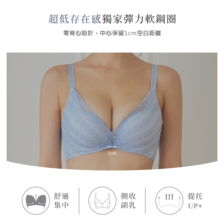 Daisy小雛菊收肉肉零脊心深V涼感軟鋼圈內衣BC罩杯-粉VC維娜552605_4