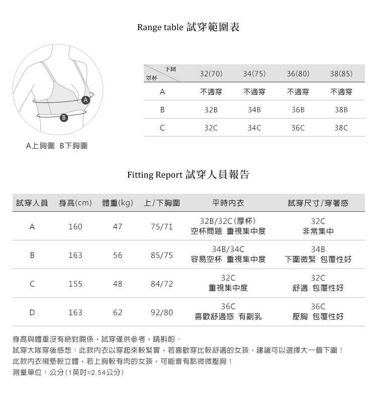 Daisy小雛菊收肉肉零脊心深V涼感軟鋼圈內衣BC罩杯-粉VC維娜552605_9