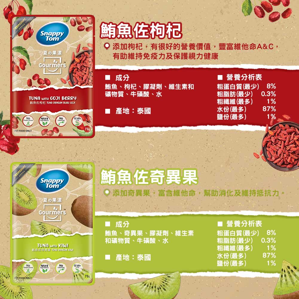 【特價600元】ST幸福貓 夏的果漾 無穀貓餐包 70g x24包組【可混搭】>超取限2組 犬餐包 貓餐包 (C002C61-2)_6