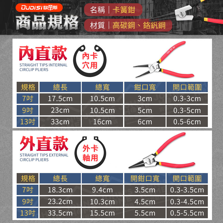 卡簧鉗 多規格 鉻釩鋼鍛造 鋼圈鉗 卡環鉗 擋圈鉗 彈簧鉗 穴用扣環鉗 開口鉗 五金鉗【YX0115】《約翰家庭百貨_3