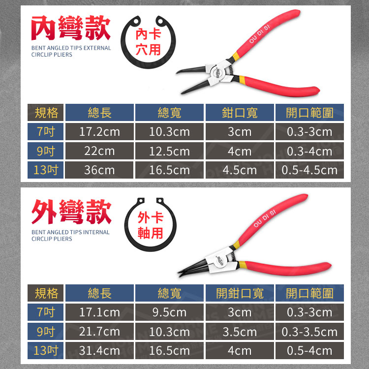 卡簧鉗 多規格 鉻釩鋼鍛造 鋼圈鉗 卡環鉗 擋圈鉗 彈簧鉗 穴用扣環鉗 開口鉗 五金鉗【YX0115】《約翰家庭百貨_4