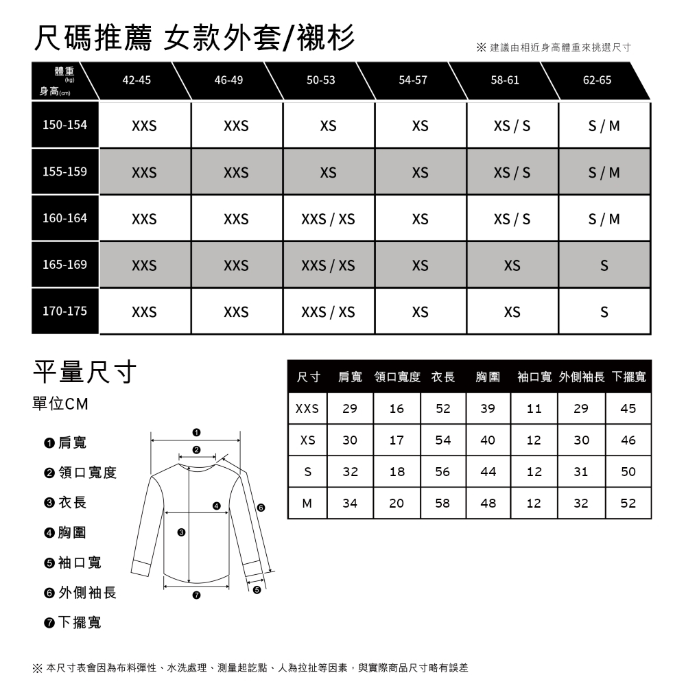 女款 牛仔澎澎袖襯衫 / 精工中藍染水洗 熱賣單品_9